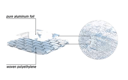 thermal liner, thermal container liner, thermal shipping container liners